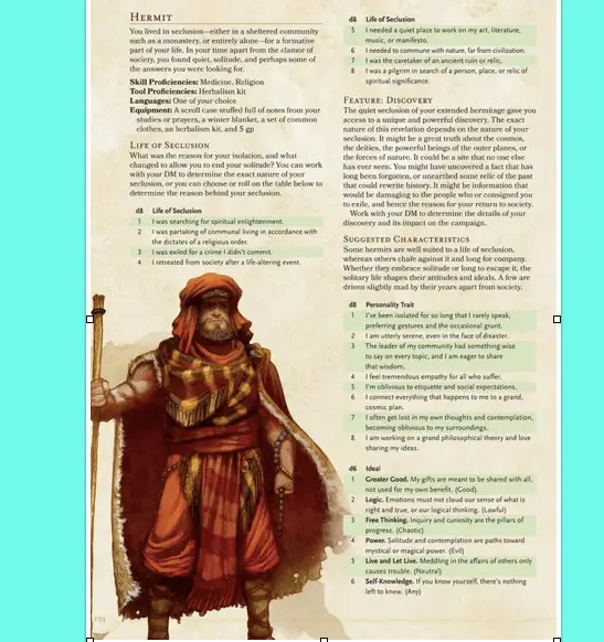 Hermit Background 5e