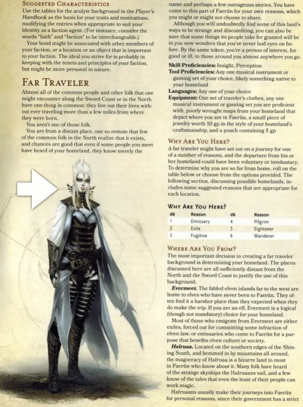 Explore the Wonders of Far Traveler in D&D 5E: Your Ultimate Guide