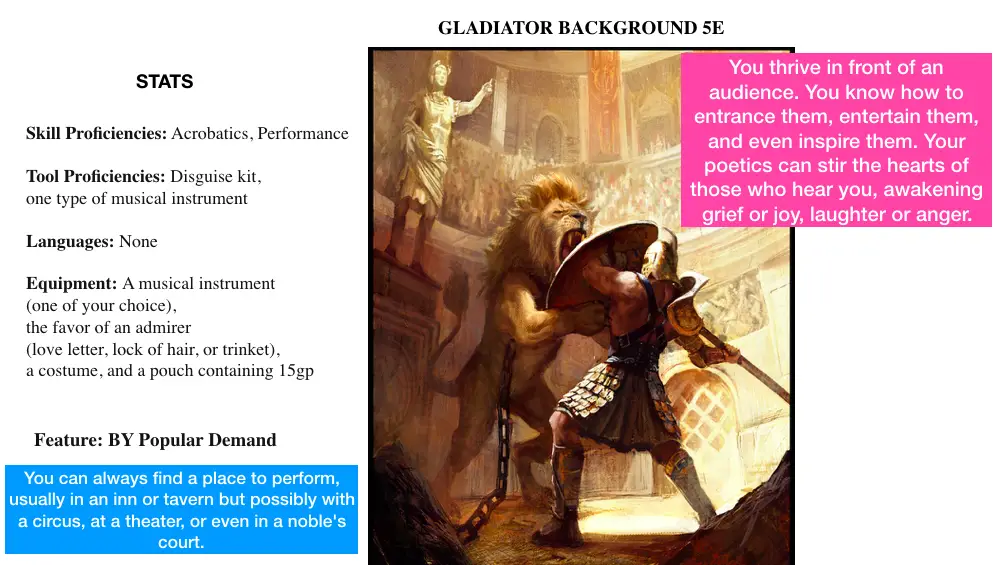 Gladiator Background 5E