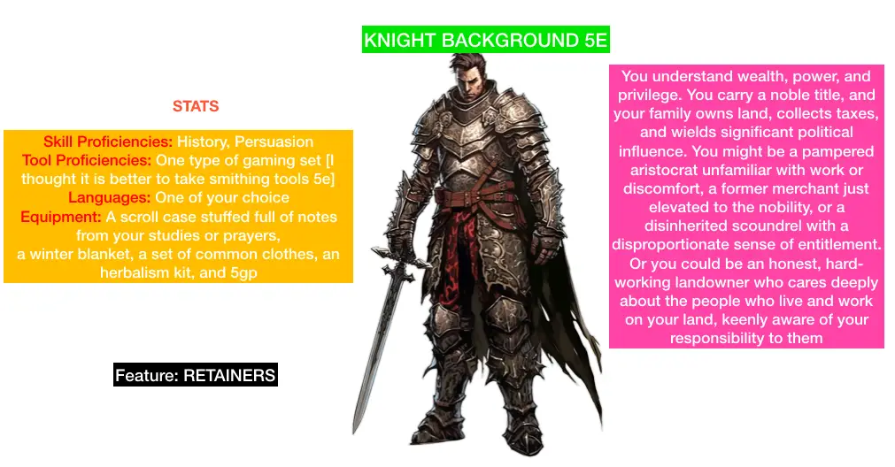 Knight Background 5E